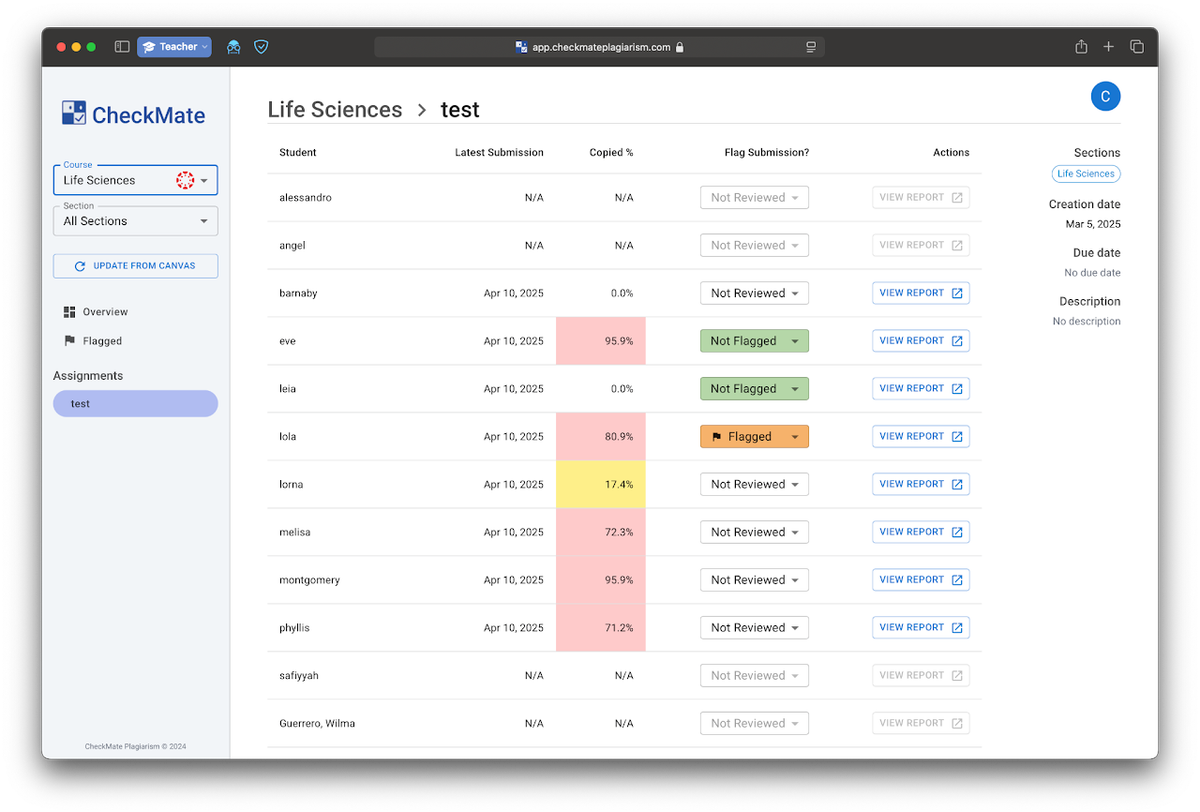 Teacher dashboard showing student submissions and plagiarism reports