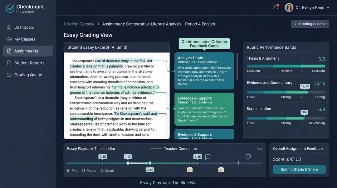 How Can English Departments Scale Formative Feedback Using Teacher-in-the-Loop Rubric Autograding? | Checkmark Plagiarism