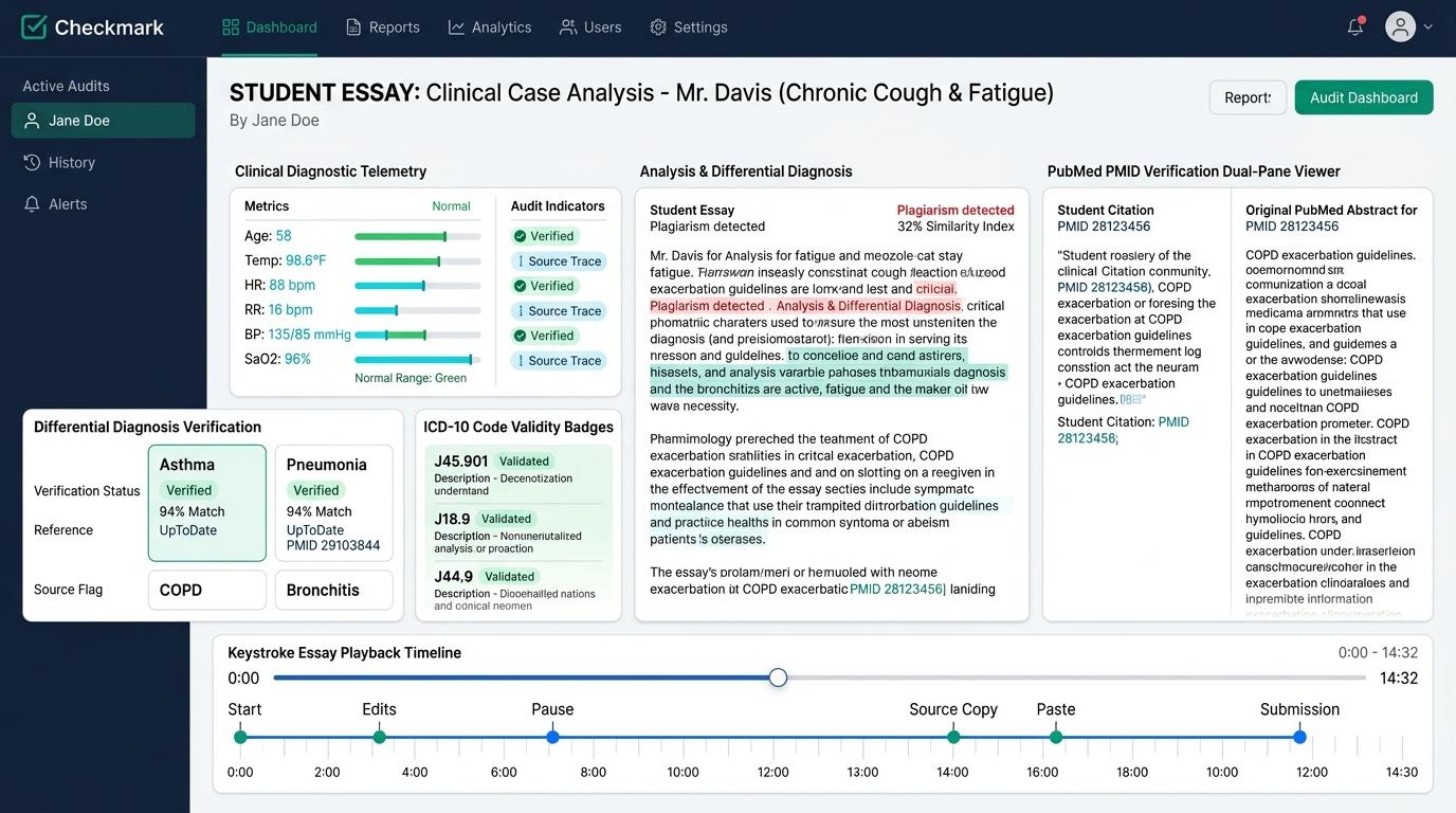 How Can Medical and Nursing School Faculty Audit Student Clinical Case Analyses for Hallucinated Diagnostics? | Checkmark Plagiarism