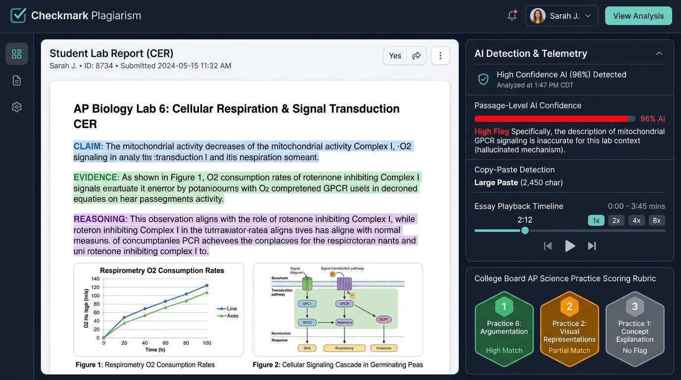 How High School AP Biology Teachers Can Distinguish Authentic Signal Cascade Modeling from AI Hallucinations in Cellular Respiration CER Lab Reports | Checkmark Plagiarism