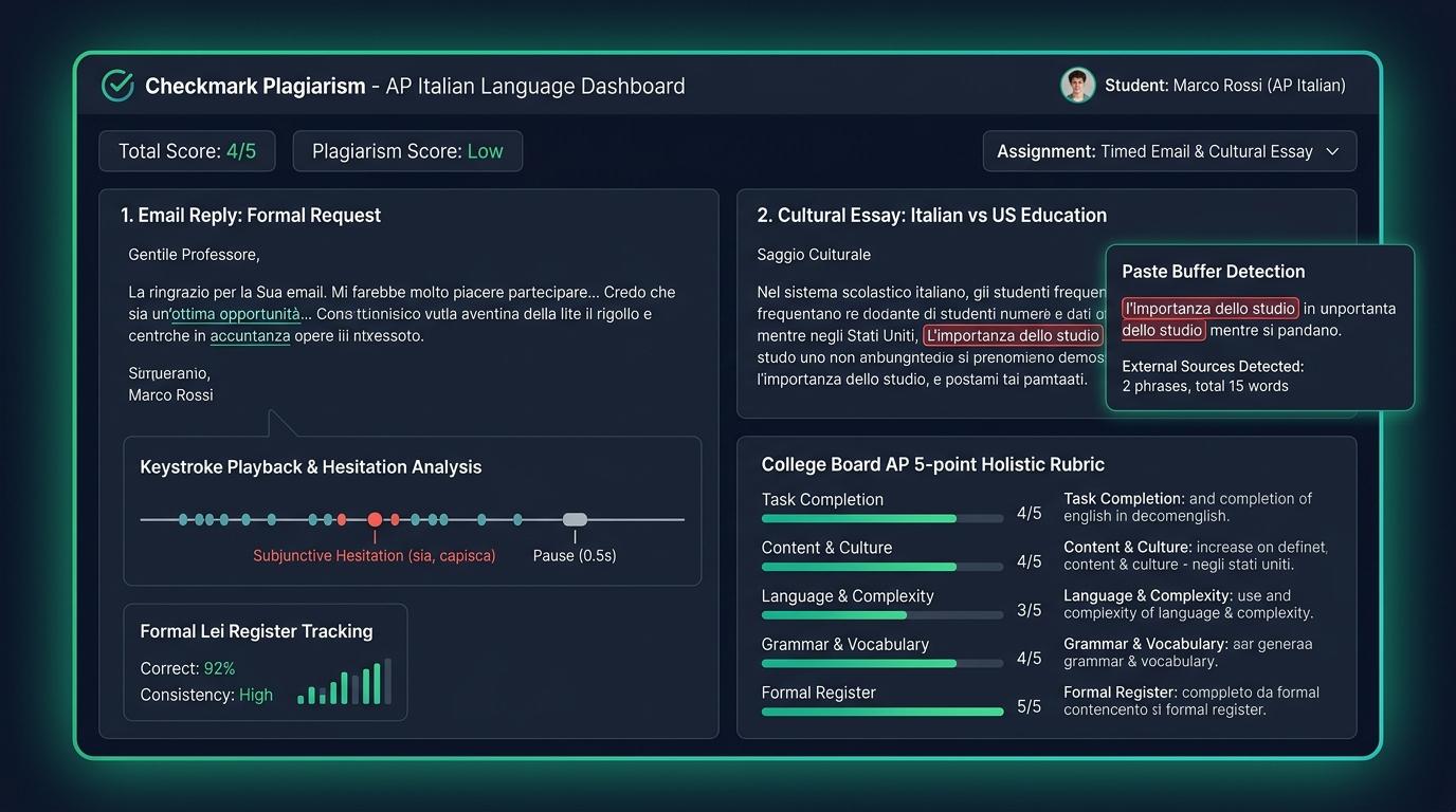 How High School AP Italian Teachers Can Verify Authentic Syntax Flow and Idiomatic Drafting in Timed Email Replies and Cultural Essays