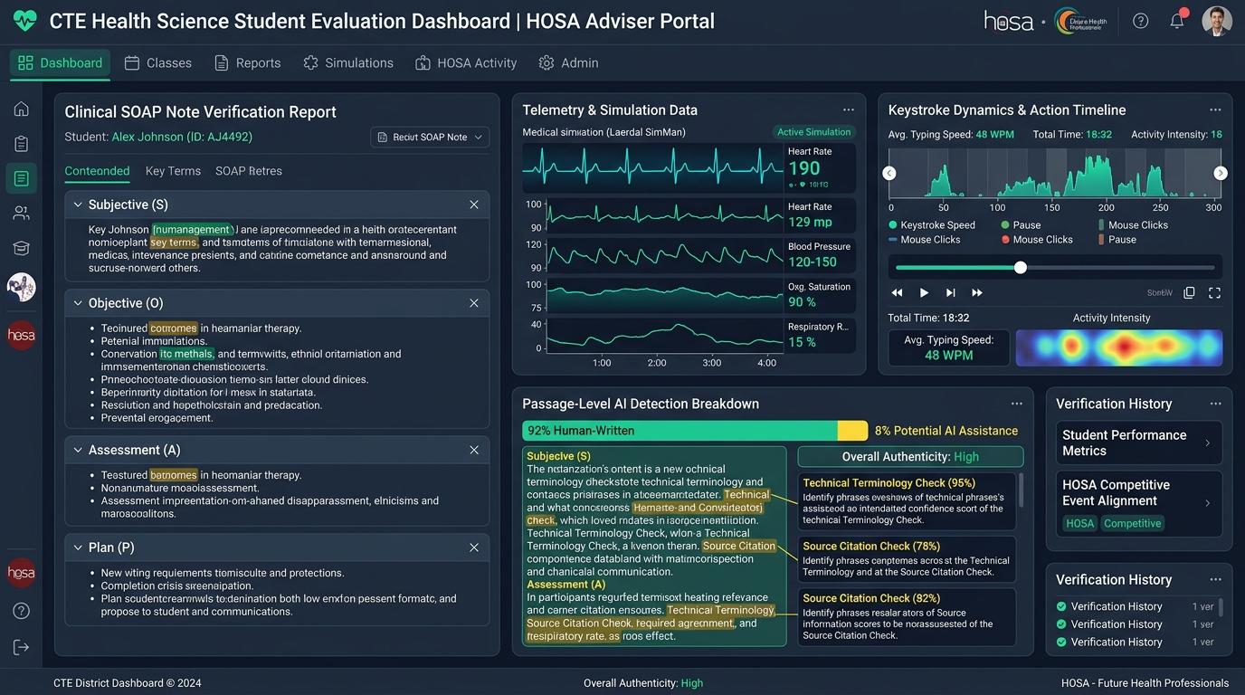 How High School CTE Health Science Teachers Can Verify Writing Integrity in HOSA Clinical Case Studies and Patient SOAP Notes | Checkmark Plagiarism