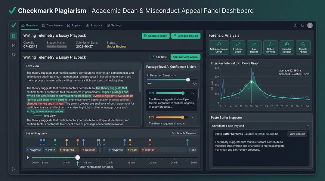 What Protocols Should Academic Deans Use When Reviewing Keystroke Telemetry During Student Misconduct Appeals? | Checkmark Plagiarism