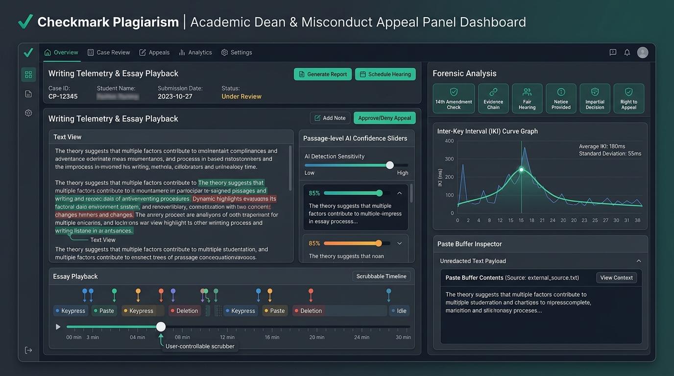 What Protocols Should Academic Deans Use When Reviewing Keystroke Telemetry During Student Misconduct Appeals? | Checkmark Plagiarism