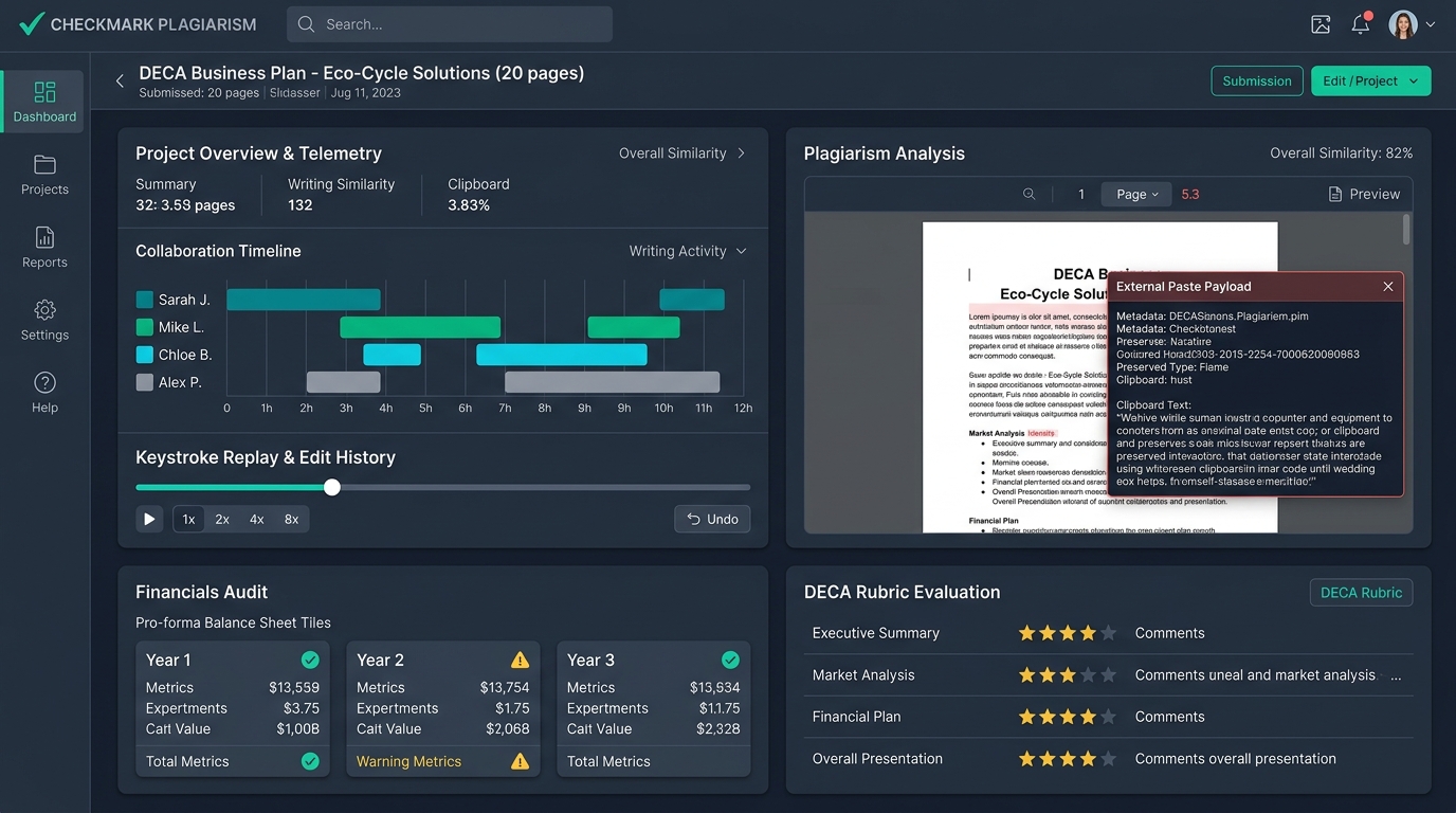 Checkmark Plagiarism Telemetry Dashboard analyzing a DECA 20-page business plan with multi-author timeline, keystroke replay scrubber, clipboard paste payload inspector, and pro-forma financial audit
