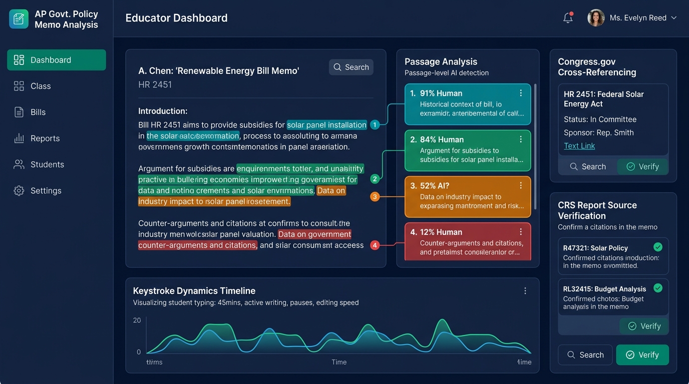 AP Government Policy Memo Analysis Dashboard with Congress.gov cross-referencing and keystroke telemetry