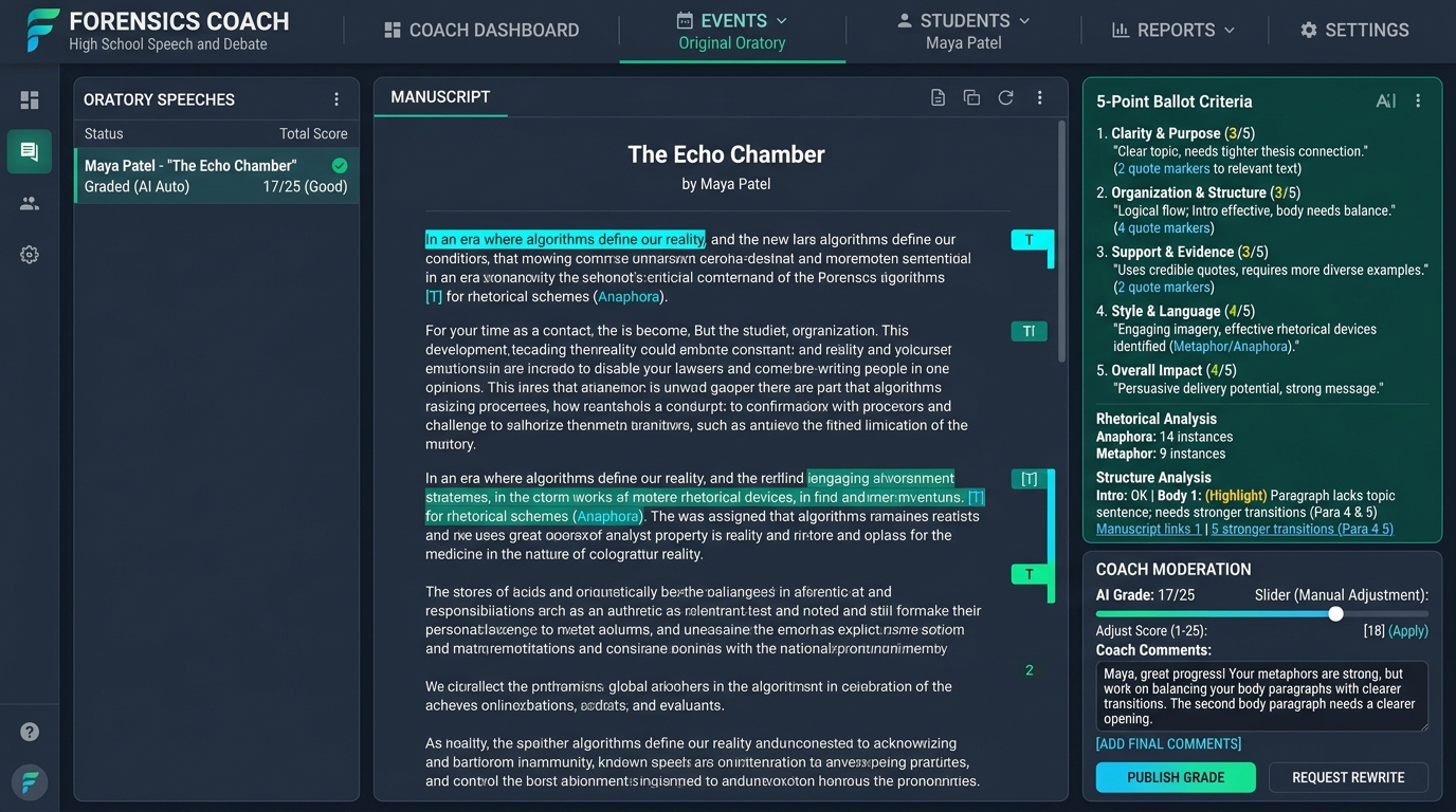 Forensics Coach Dashboard featuring Checkmark AI Quote-Anchored Rubric Feedback Cards and Competitive Oratory Manuscript Evaluation