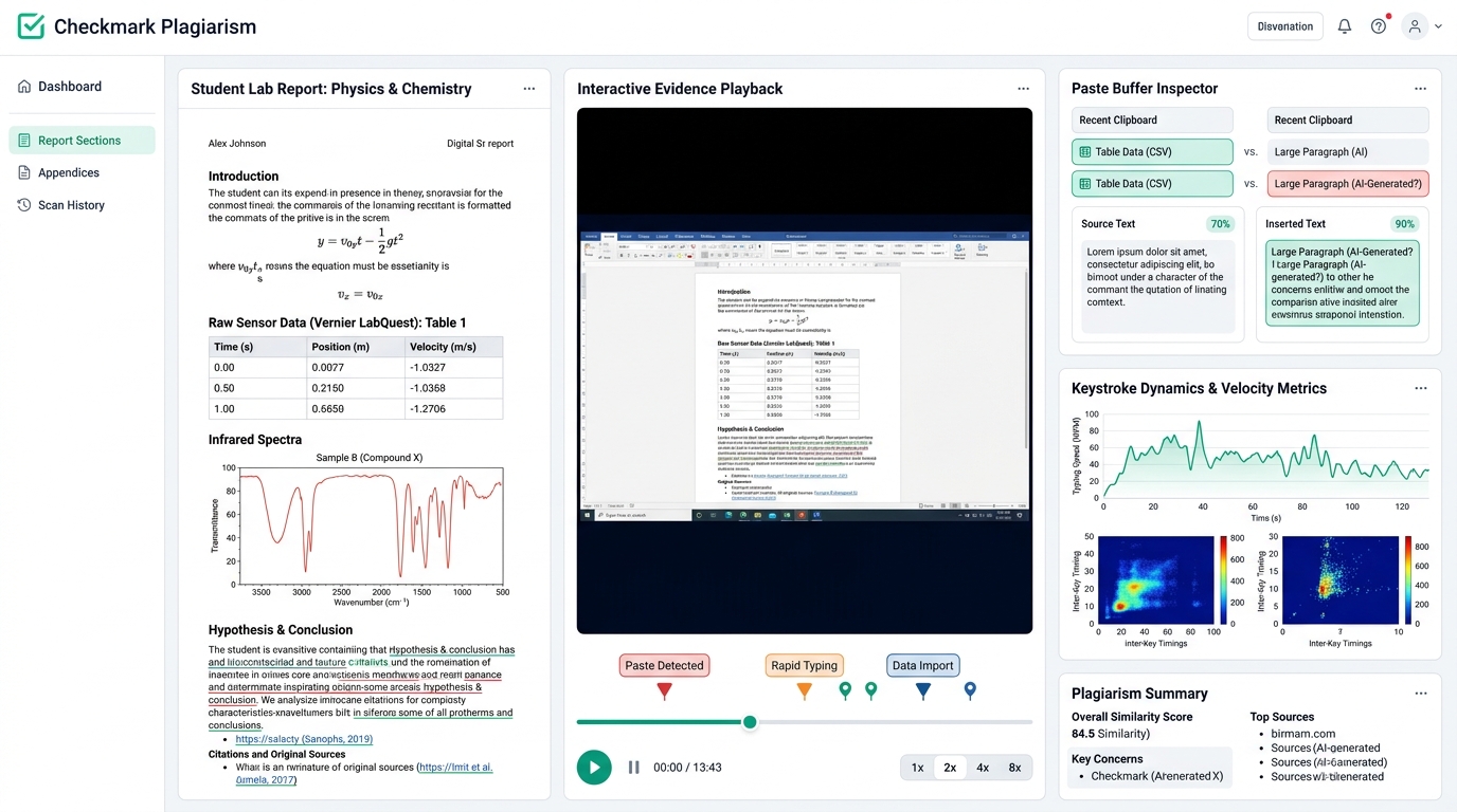Science Lab Report Writing Process Replay and Data Analysis Telemetry Dashboard in Checkmark Plagiarism