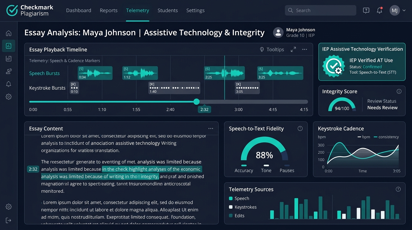 Checkmark Plagiarism Assistive Technology and Speech-to-Text Writing Telemetry Dashboard