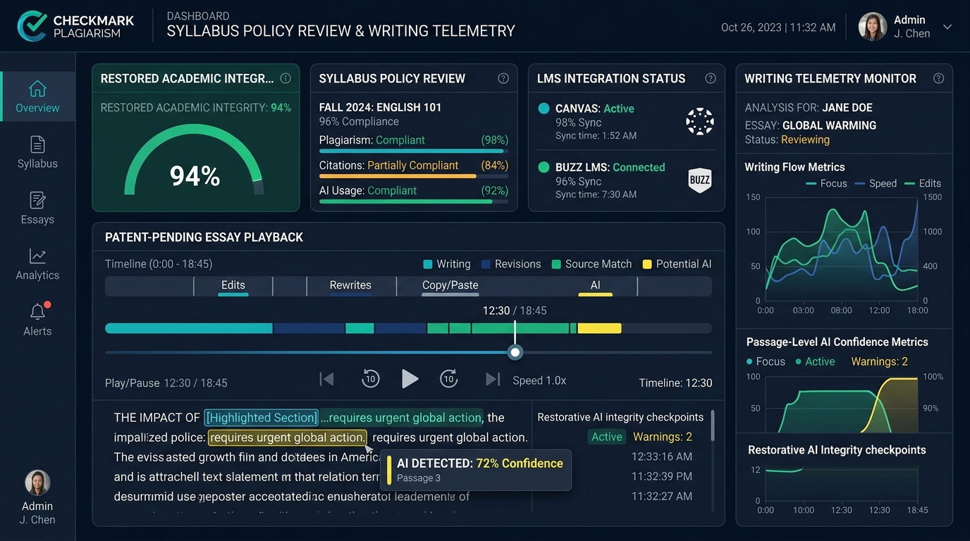 Checkmark Plagiarism Restorative AI Integrity Checkpoints and Telemetry Dashboard