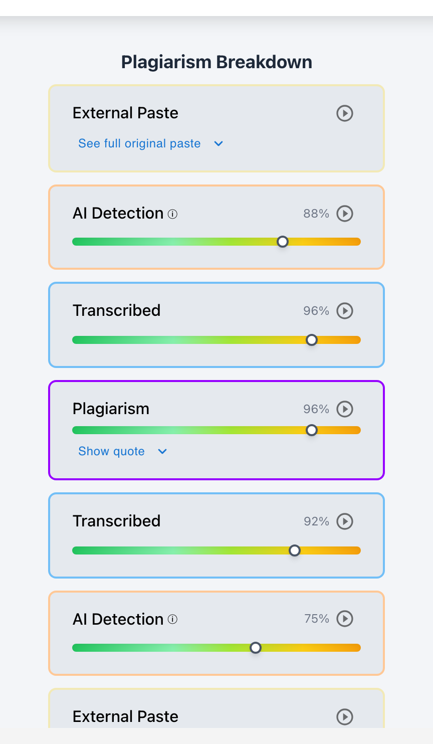 Checkmark report sidebar showing AI Detection cards with confidence sliders alongside paste and plagiarism findings